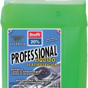 Aceites, Aditivos y Líquidos automóvil