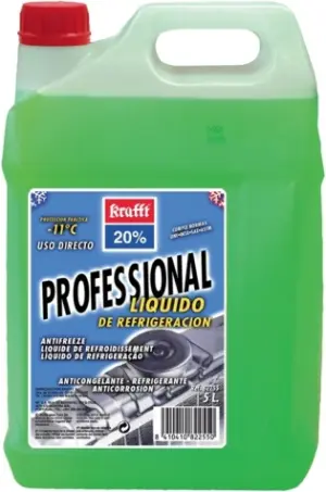 Aceites, Aditivos y Líquidos automóvil