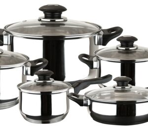 Baterías de cocina