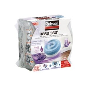 Absorbentes de humedad ambiental