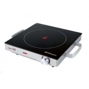 Placas de cocina y fogones eléctricos