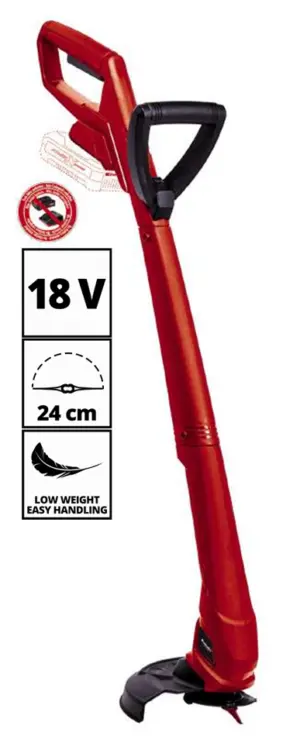 CORTABORDES BAT 24CM