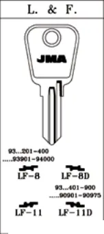 LLAVE ACERO JMA LF-11D