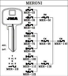 LLAVE ACERO JMA MER-1D