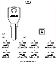 LLAVE ACERO JMA AGA-6D